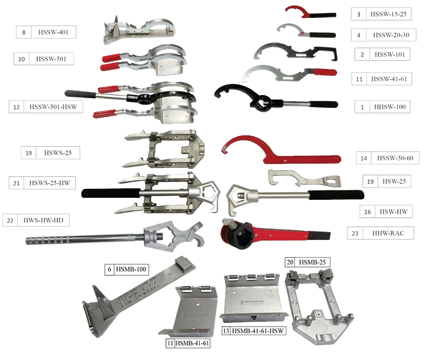 Mounting bracket for HSWS-25-100 spanner set