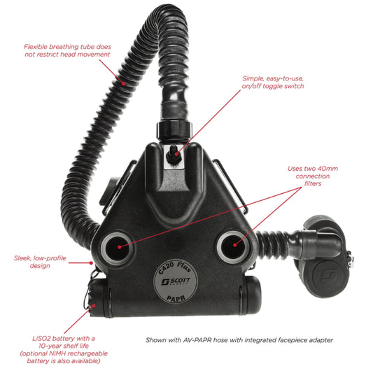 BATTERY PACK ASY,C420 PAPR