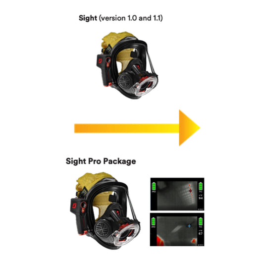Scott Sight Trade-In Trade-Up Program Version 1.0 or 1.1 to Sight Pro Package
