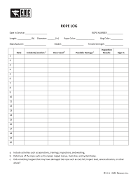 CMC Rope Log