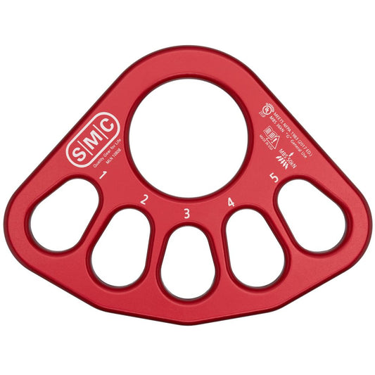 SMC Rigging Plate